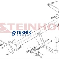 SKODA Enyaq iV    2020 - Sonrası